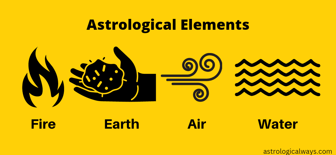 elements in astrology